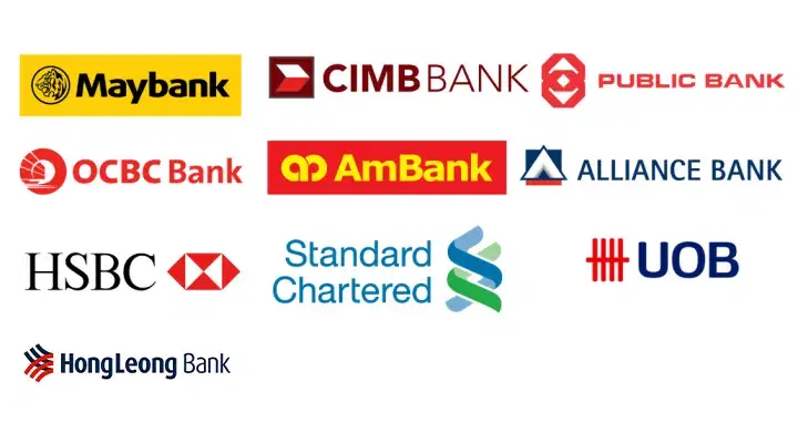 Local Banks (FPX)